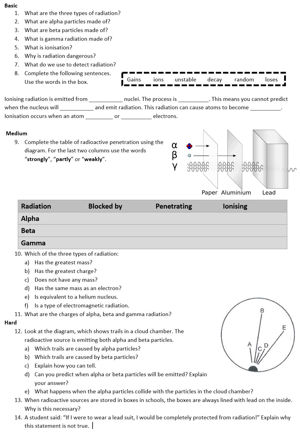 Atomic Structure – Science Doctor Throughout Structure Of The Atom Worksheet